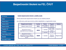 Tablet Screenshot of bezpecnost.feld.cvut.cz