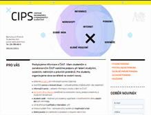 Tablet Screenshot of cips.cvut.cz