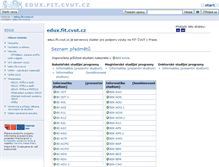 Tablet Screenshot of edux.fit.cvut.cz
